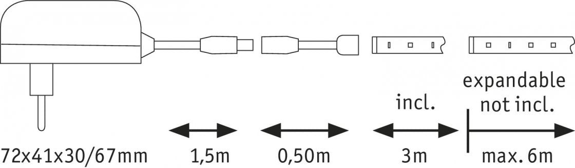 YourLED ECO LED Strip Neutralweiß Basisset 