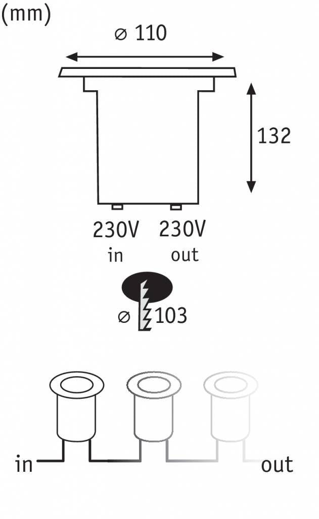 Bodeneinbauleuchten-Set Special Line 230 V LED Warmweiß, Edelstahl, 1er Set 