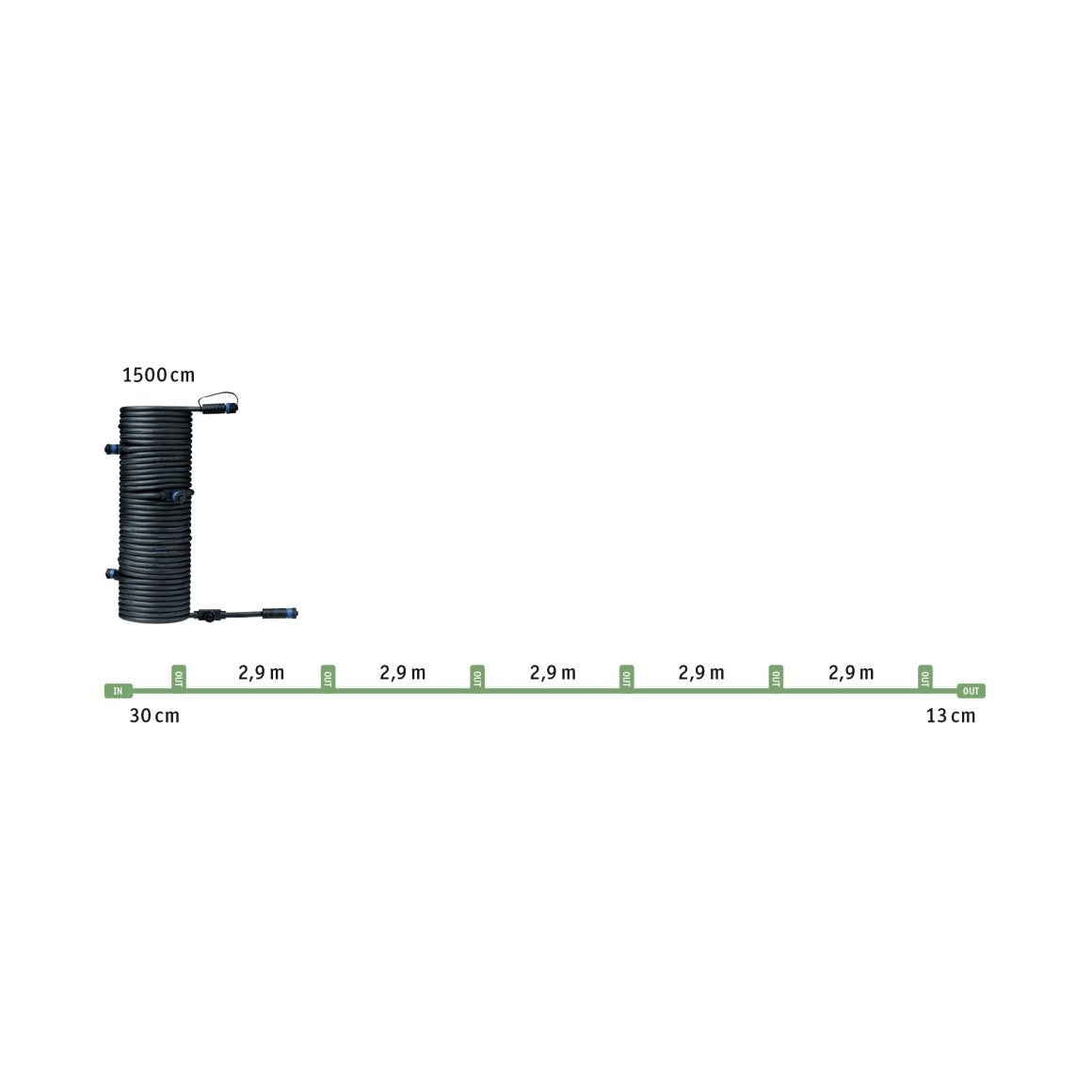 Plug & Shine Kabel IP68 15m Schwarz mit sieben Anschlussbuchsen 