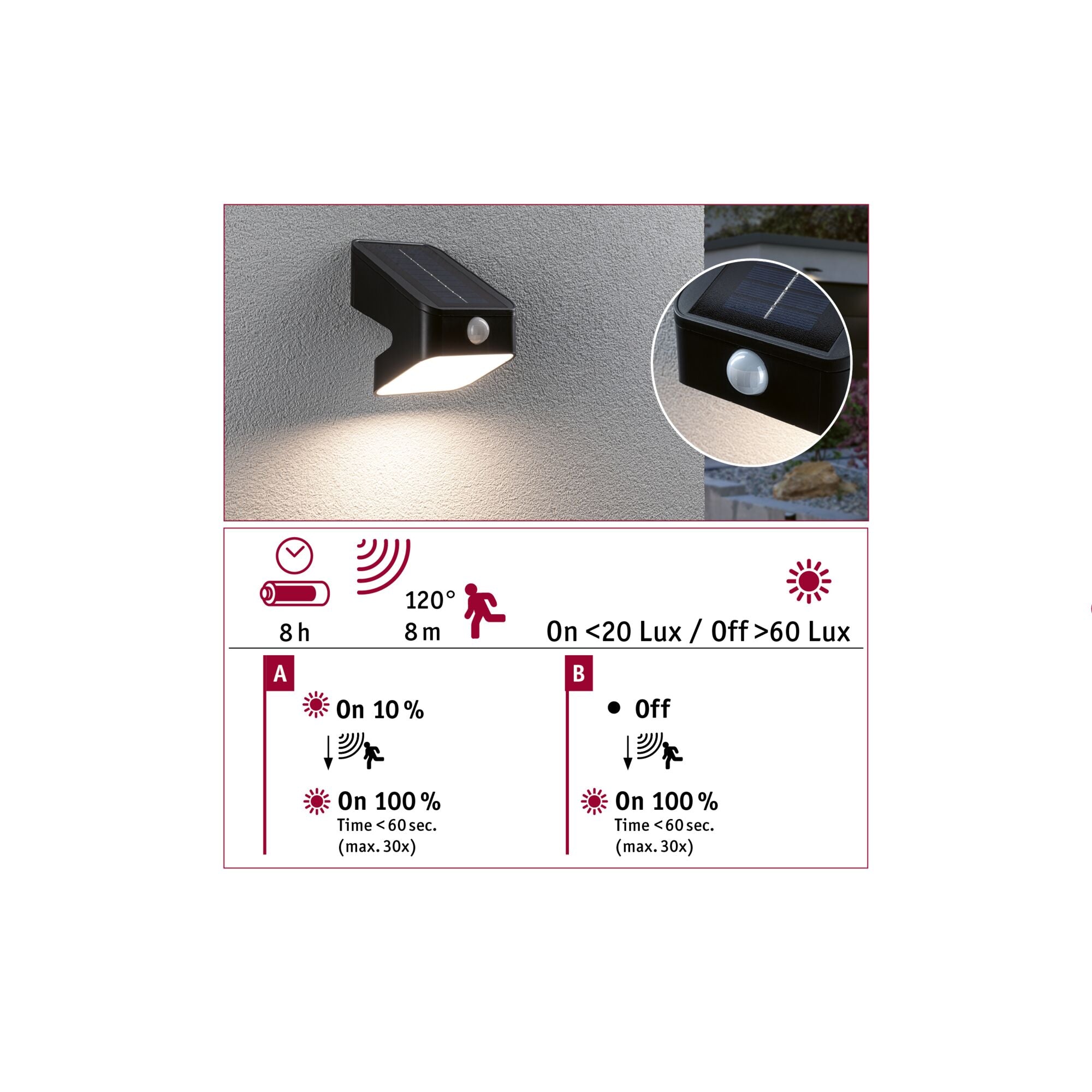 Solar Lesly IP65 eckig 113x126mm 3000K 5,5W 400lm Anthrazit Kunststoff