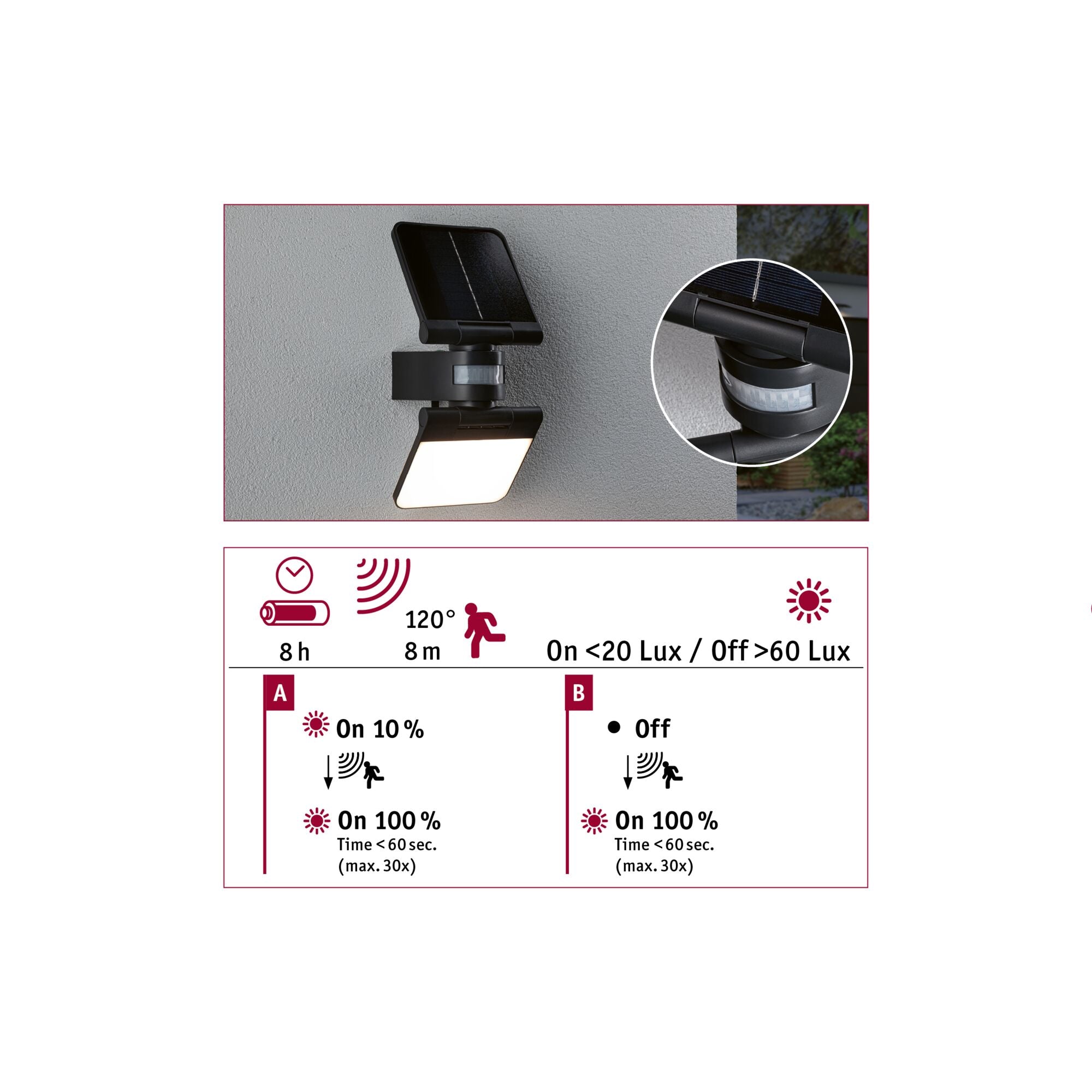 Solar Lesly IP65 eckig 150x130mm 3000K 12,5W 1000lm Anthrazit Kunststoff