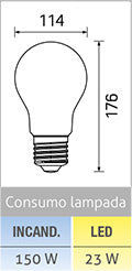 PAR 56 LED SMD