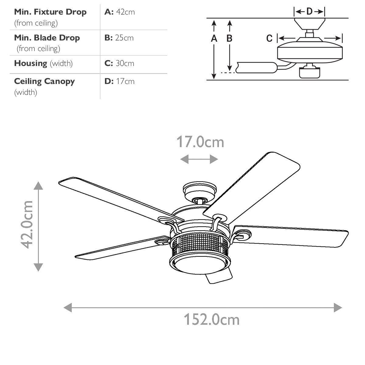 Ahrendale - 60 Zoll / 152 cm Ventilator - Ambosseisen