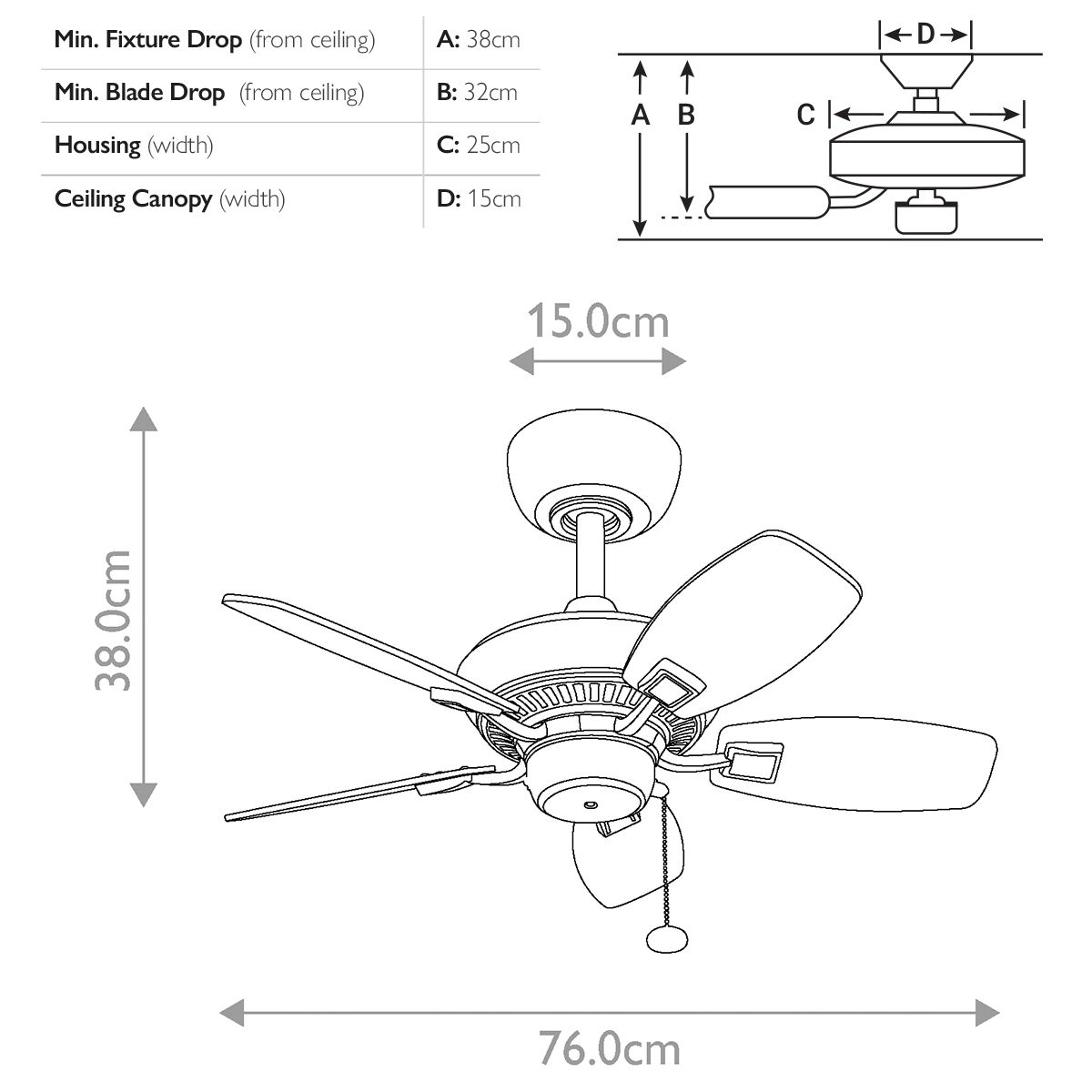 Ahrendale - 60 Zoll / 152 cm Ventilator - Ambosseisen