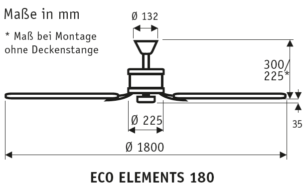 Energiespar Deckenventilator ECO ELEMENTS 180