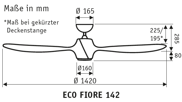 Energiespar Deckenventilator ECO FIORE