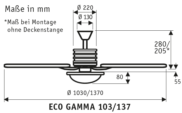 ECO GAMMA 103