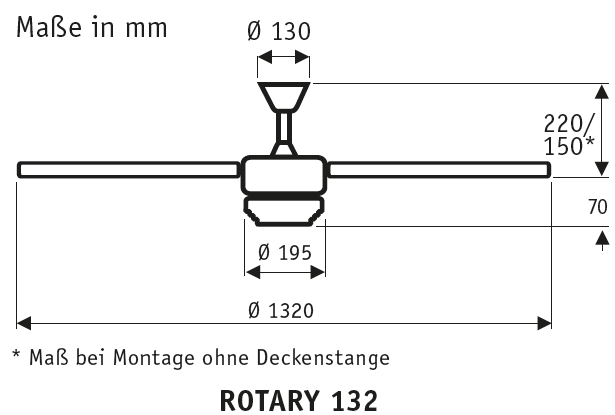 Deckenventilator Rotary