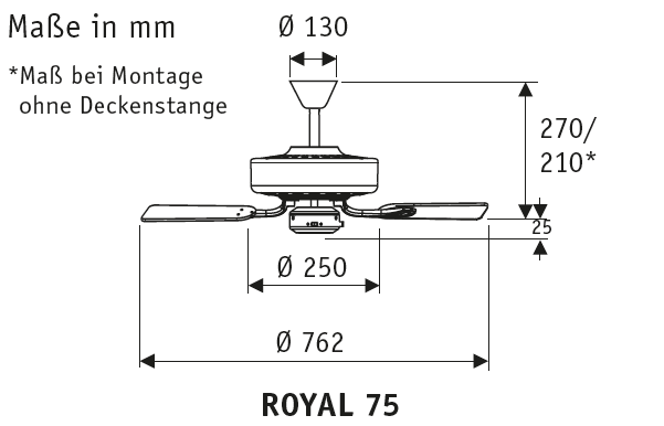 Classic Royal 75