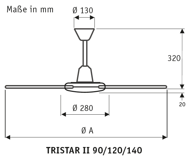 Tristar