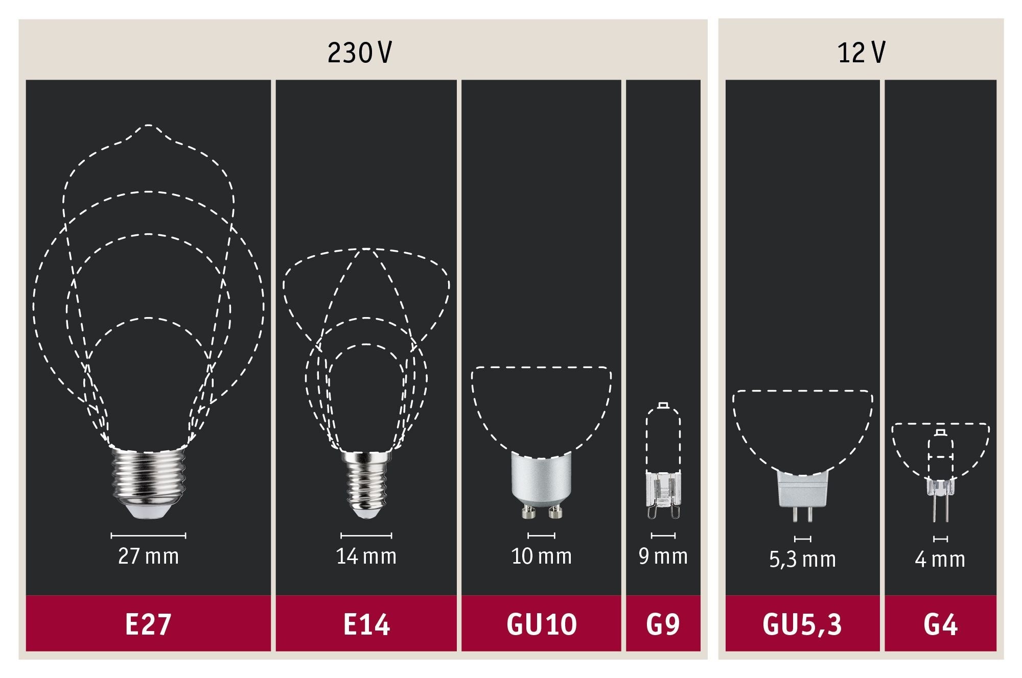 LED Reflektor 7 Watt Weiß matt GU10 4.000K Neutralweiß 