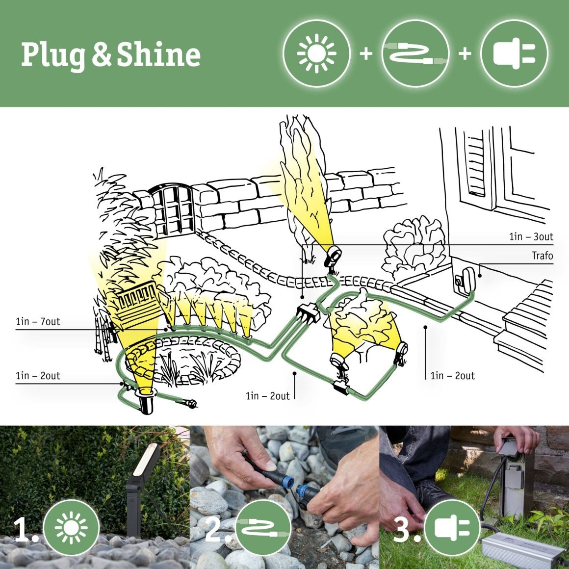  Plug & Shine Kabel IP68 2 m Schwarz mit zwei Anschlussbuchsen