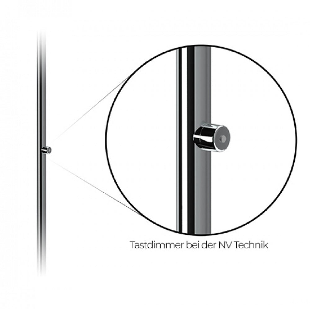 PUK Floor Mini Twin LED-Retrofit