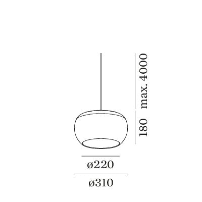 Wetro 3.0 LED